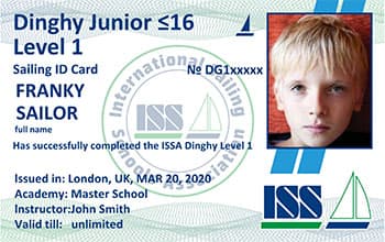 Dinghy License Front