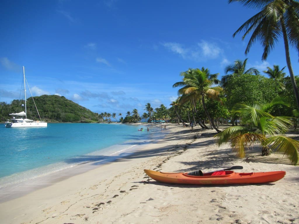St. Kitts & Nevis
