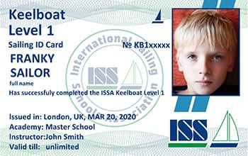 Keelboat Levels 1, 2, 3 — Front Side